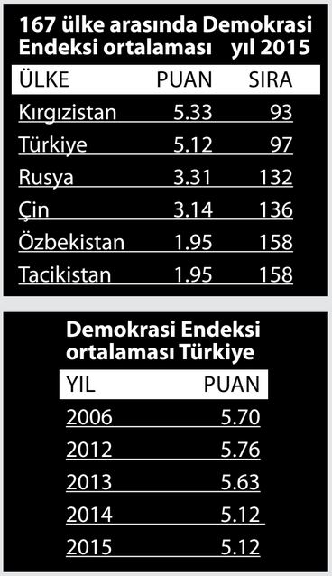 erdogan-rejim1