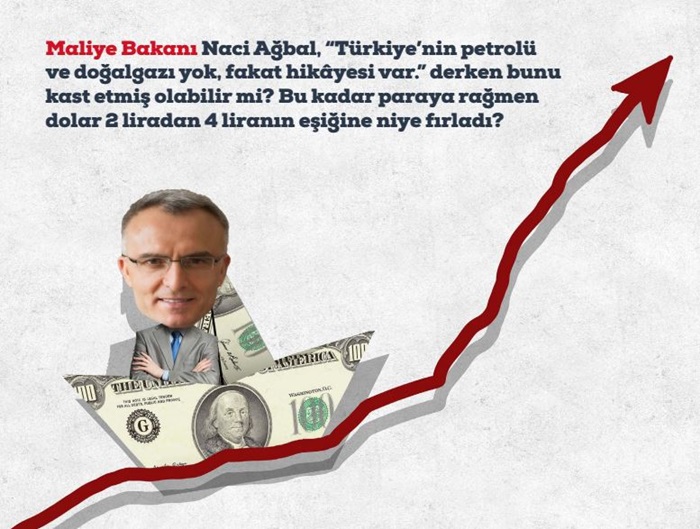 maliye bakanı ağbal