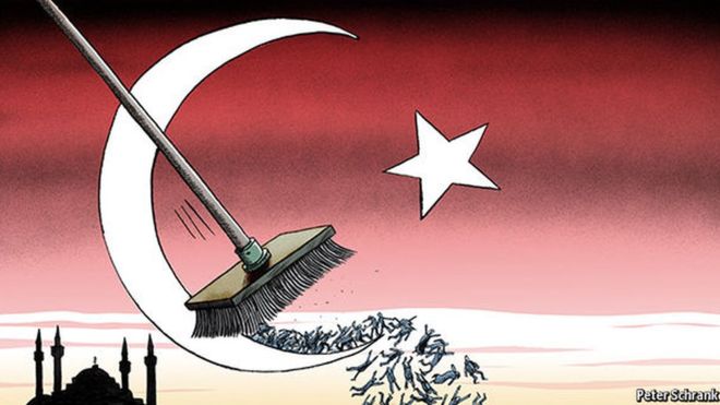 THE ECONOMİST: GÜLEN CEMAATİNE YAPILANLAR MCCARTHY’NİN KOMÜNİST AVI’NDAN BÜYÜK