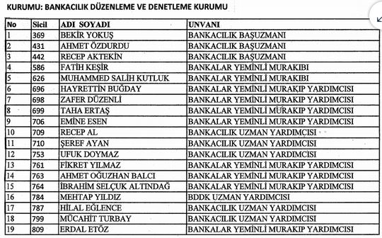 khk bddk