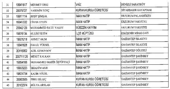 khk diyanet 2