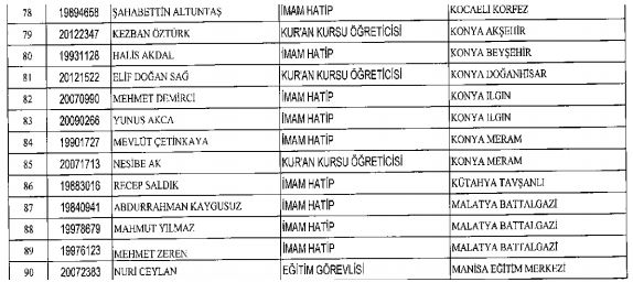 khk diyanet 4