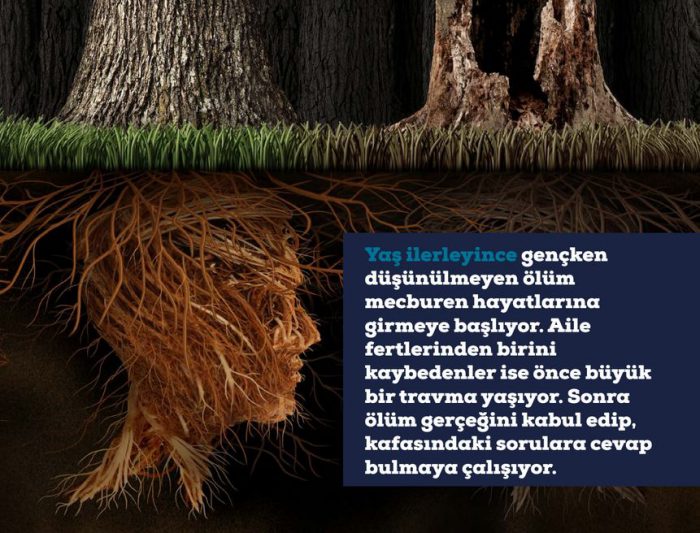 ölüm