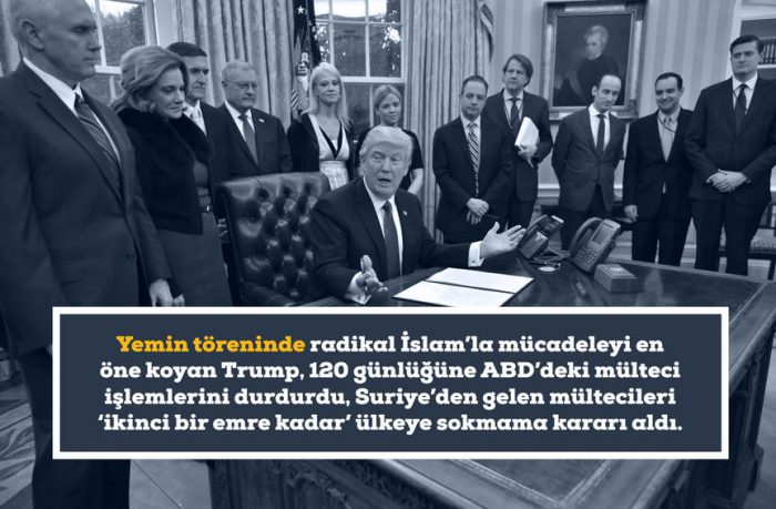 trump imzacılar