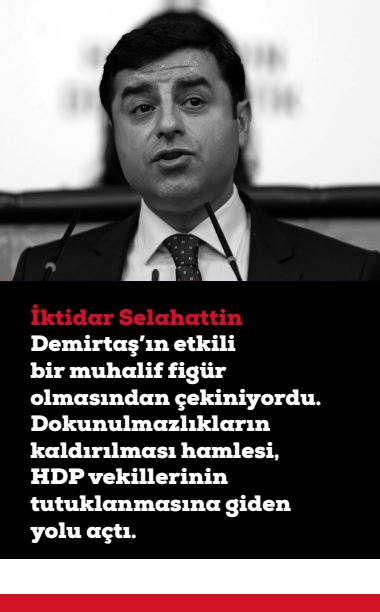 spot demirtaş