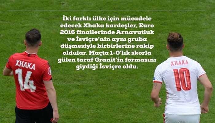 Kardeşi kardeşe rakip ettiler!