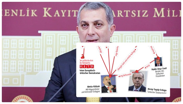 Alman medyası: AKP vekil Almanya’daki çeteye silah için birçok kez para kaynağı sağladı
