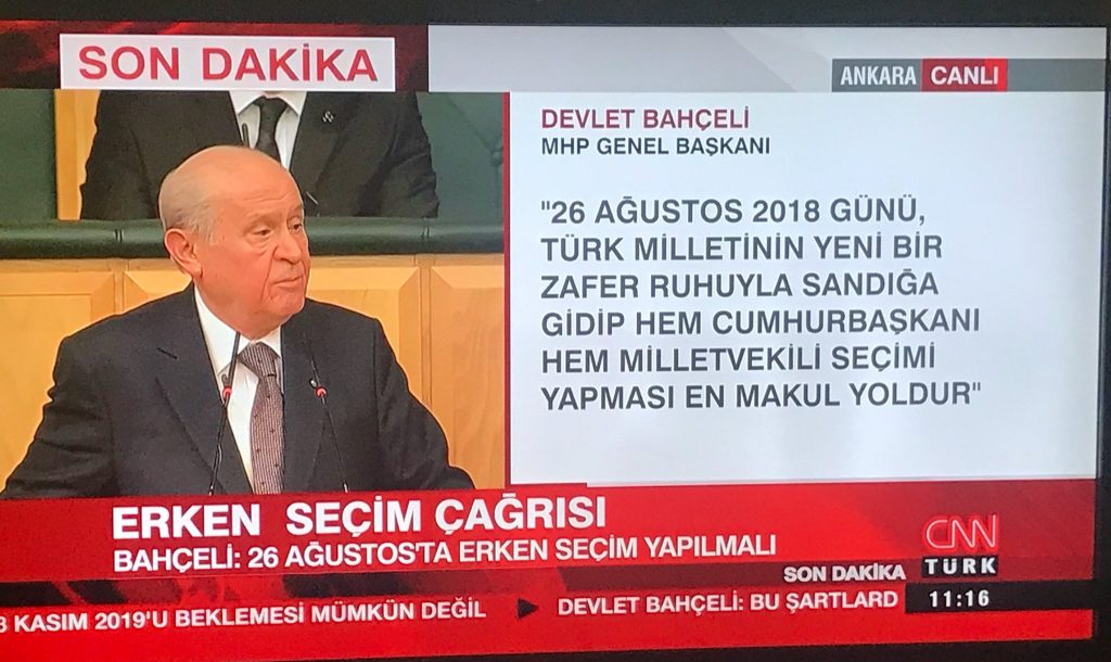 Ak Parti Ile Mhp Nin 2014 Ve 2018 Secim Sonuclarina Gore Oy Oranlari Ak Parti Ile Mhp Arasindaki Ittifaki Olusturacak Sonuclar