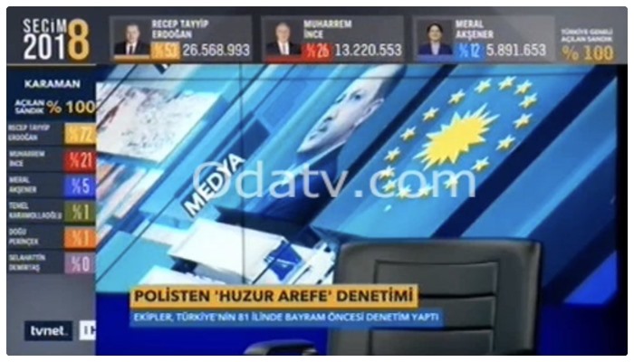 AA’nın seçim sonuçları 4 gün önceden yayınladı!