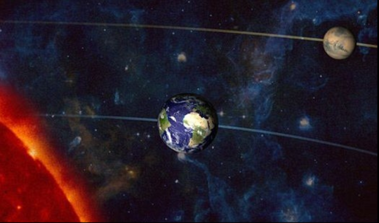 Mars Dünya’ya en yakın konuma geliyor