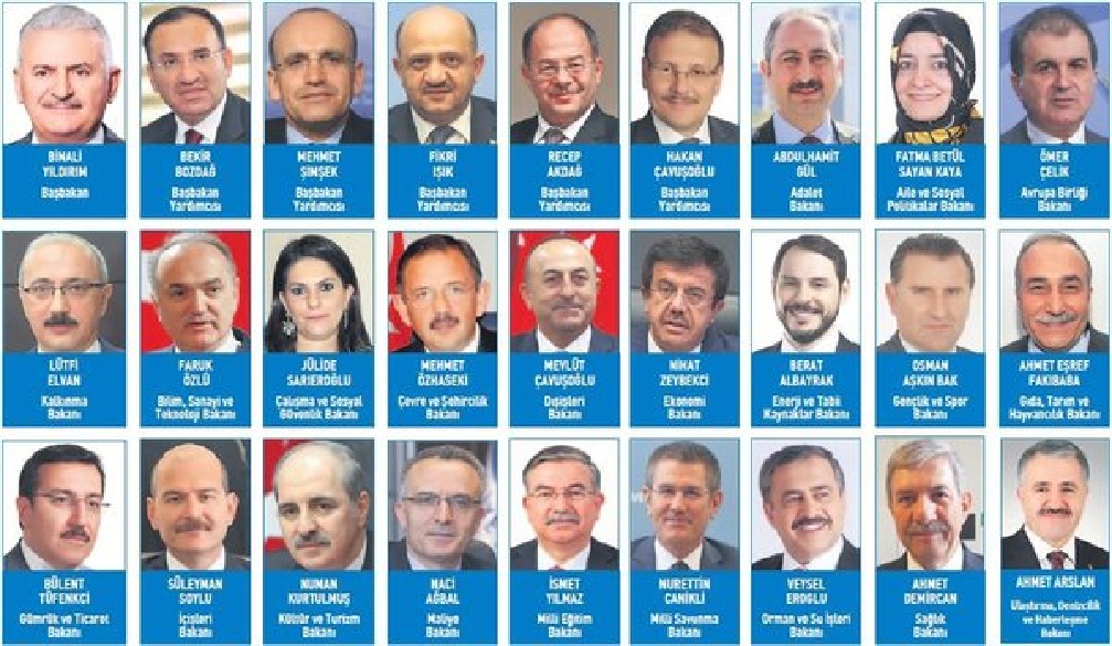 akp bakanlar kurulu