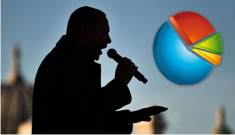 AKP’nin anketi de, Erdoğan’ın ‘güvenmiyorum’ dediği sonuçlara paralel çıktı