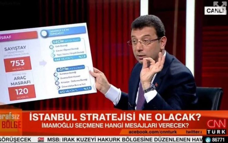 CNNTürk, konuk ettiği İmamoğlu’nu çeken 4 kameramanı işten attı