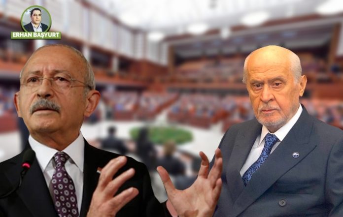 meclis chp mhp