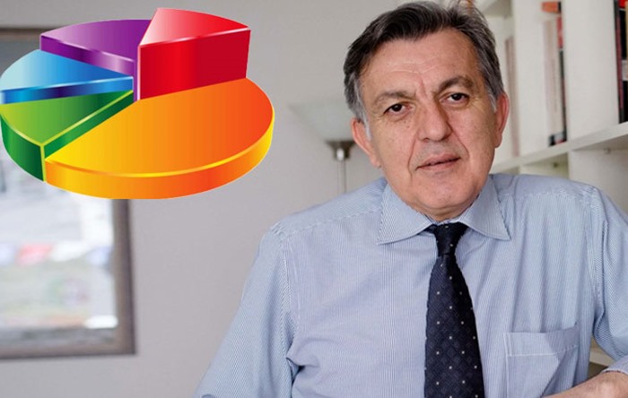 KONDA Genel Müdürü Ağırdır: HDP, yüzde 15 oy alabilir; AKP’den kopan seçmen geri dönmeyecek