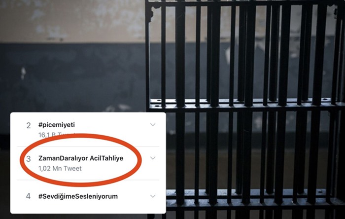 Cezaevleri için bir milyon Tweet: Zaman daralıyor acil tahliye