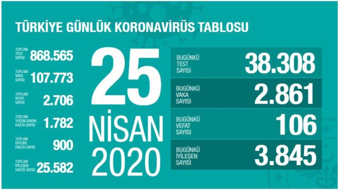 25-nisan