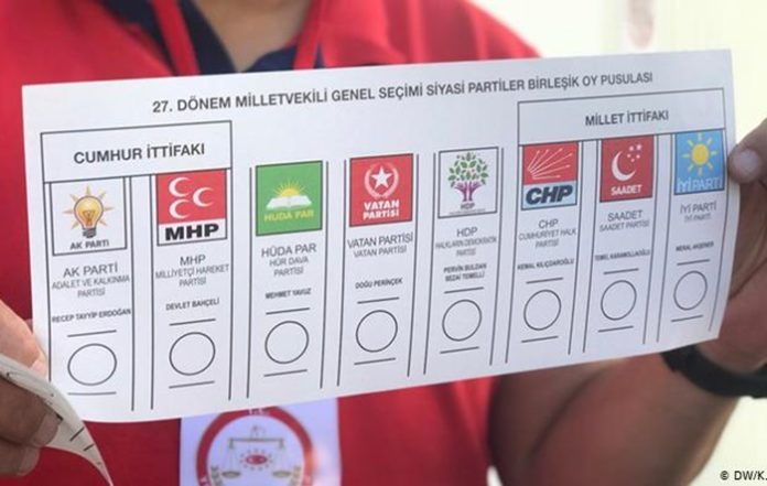 anket, cumhur ittifakı, millet ittifakı, seçim pusulası