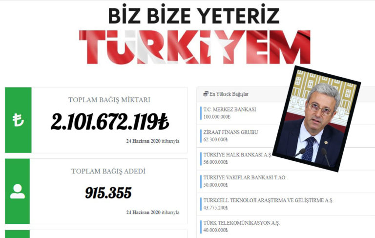 CHP’li vekil: ‘Biz Bize Yeteriz’ bağış paraları ortada yok