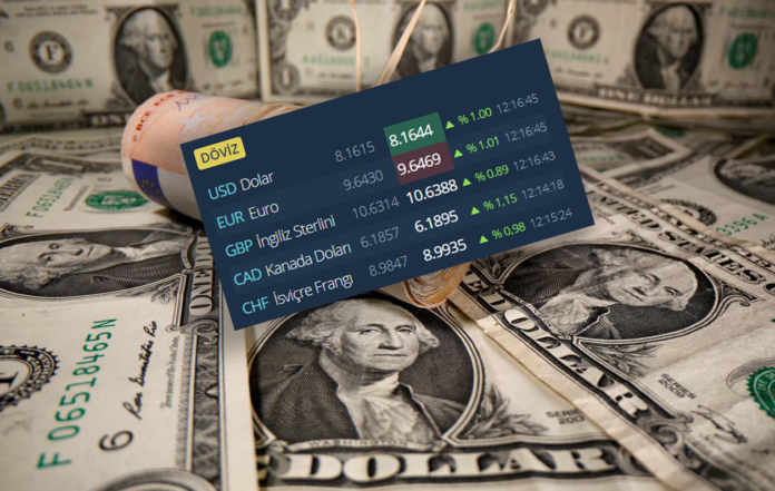 dolar-rising