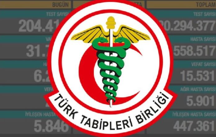 ttb