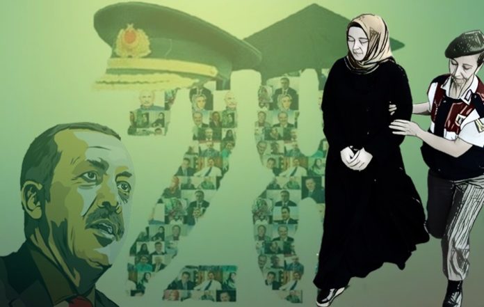 28 şubat 27 nisan