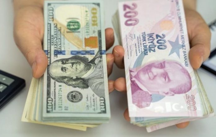 dolar, TL