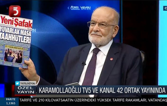 temel-karamollaoglu