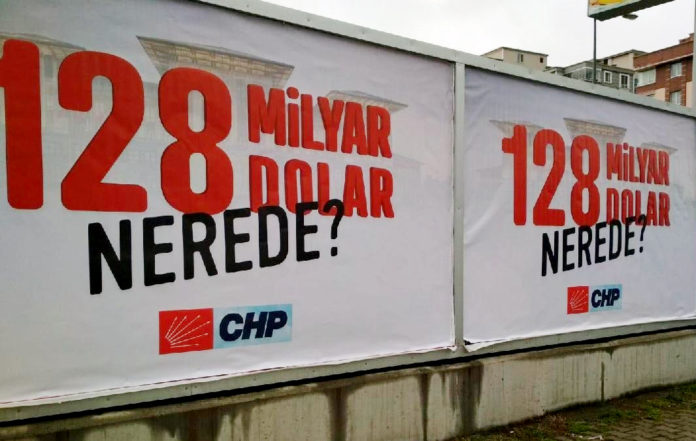 128milyardolar-nerede