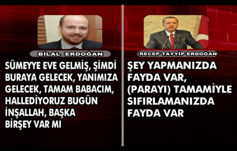 Yusuf Ziya Özcan: (Rüşvet ve yolsuzluğa ilişkin) Tapeler gerçek çıktı, bakalım Erdoğan istifa edecek mi?