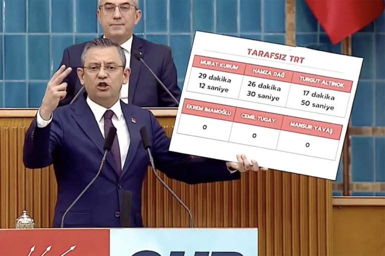 Özgür Özel, TRT