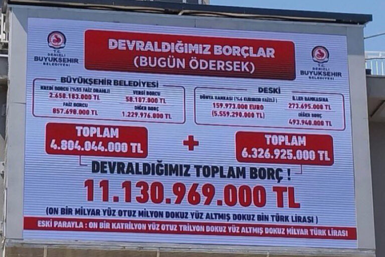 CHP Sözcüsü Yücel: AKP’den devralınan belediyelerin borç yükü 100 milyar TL!