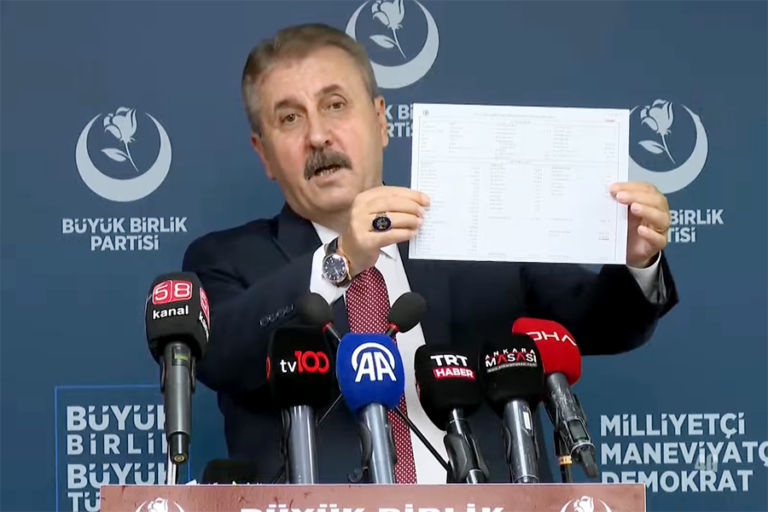 Mustafa Destici açıkladı; TBMM’de işe başlayan kızı net 37 bin TL maaş alıyormuş
