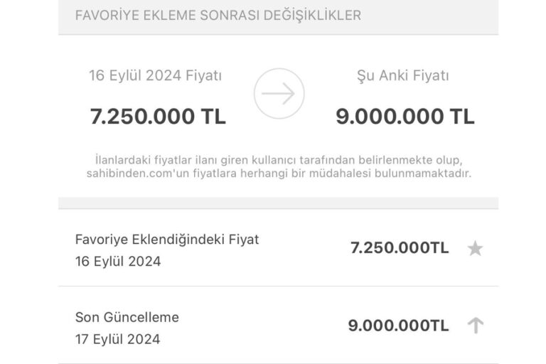 Kredi faiz oranlarının düşeceği haberleri sonrası konutta fahiş fiyat artışına 100 bin lira ceza!