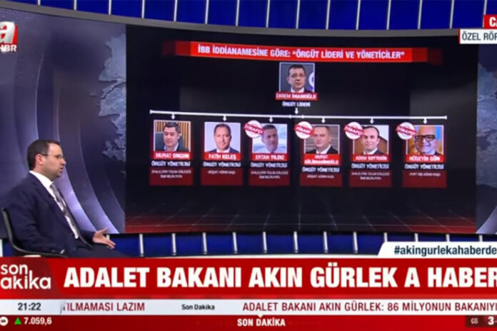 akın gürlek