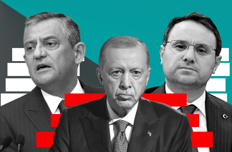 İNCELEME | Rejim ‘sızdıranı’ arıyor; “Bende 4 tapu var!” savunması Akın Gürlek’i kurtarmaz!