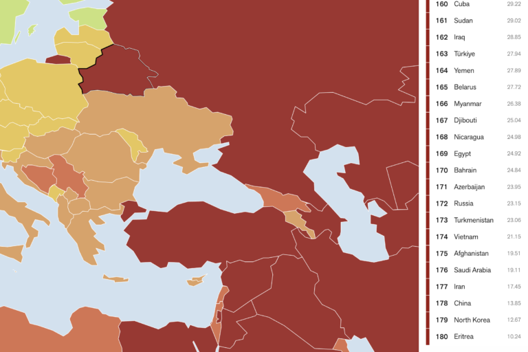 Türkiye, basın özgürlüğünde 180 ülke arasında 163. sırada