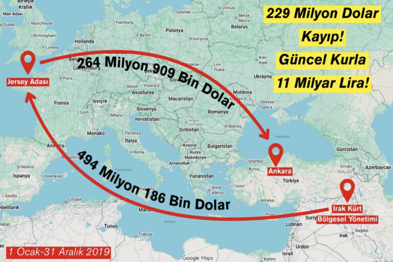 Yeni Partili Yavuzyılmaz belgelerini paylaştı: Türkiye’nin 229 milyon doları Jersey Adası’nda buharlaştı